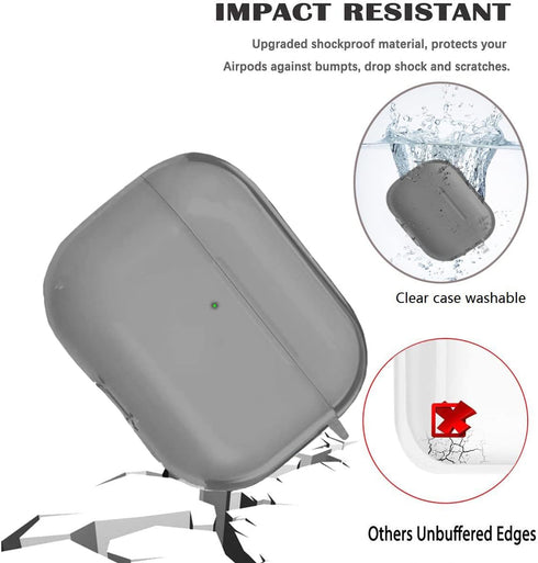 for Airpods Pro 2/1 Case Clear Black with Cleaning Kit, Soft TPU Transparent AirPods Pro 2nd Generation Protective Cover Skin Women Men for Airpod...