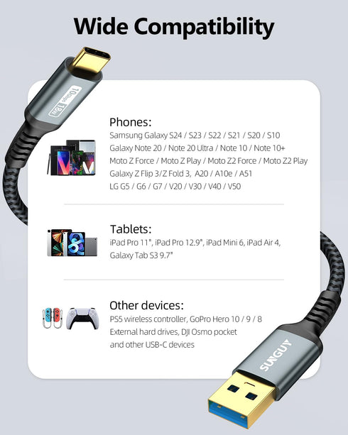 SUNGUY 10Gbps Android Auto USB C Cable, 1.5FT 3A USB 3.1 Gen 2 Fast Charge & Data Transfer USB C CarPlay Cable, Compatible with iPhone 15/15 Pro M...