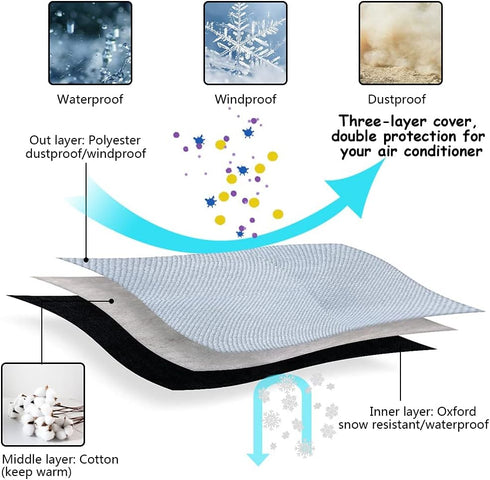 Indoor Air Conditioner Cover, AC Unit Window Cover for Inside Double Insulation with Elastic Drawstring 25L x 17H x 3.5D inches Grey...