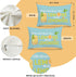 Lemon Summer Throw Pillow Cover 12x20, Inspirational Motivational Gift for Women Men Pillowcase for Bed Couch Chair Sofa, New Home Living Room Din...