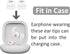 6 Pairs Double Flange Compatible with Beats Fit Pro Ear Tips Buds, S/M/L 3 Size Replacement Noise Reduce Silicone Wing Eartips Earbuds Earplug Fit...