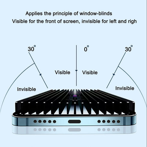 2 Pack Matte Privacy Screen Protector for iPhone 14 Pro Max + 2 Pack Camera Lens Protector, Anti-Spy Anti-Glare Full Coverage Scratch Resistant 9H...