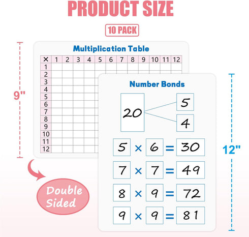 10 Pack Multiplication Chart Whiteboard Card - Double-Sided 9" x 12" Dry Erase Board, Math Manipulatives White Board for Kids Students, Classroom ...