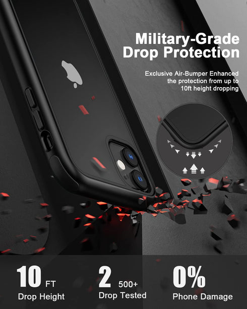 for iPhone 11 Crystal Clear Case, with Multicolor Protective Shockproof Bumpers, Not Yellowing Anti Scratch Transparent Hard PC Back & Soft Silico...
