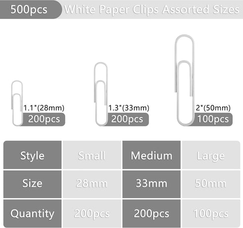 500pcs Paper Clips Assorted Sizes, Small, Medium and Large?1.1inch, 1.3inch and 2inch) Paper Clips, Vinyl Coated Paperclips for Office, School, Ho...