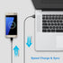 Adaptive Fast Charger Kit Compatible with Samsung Galaxy S7/S7 Edge S6 /S6 Edge/ Note5/4 S4/S3 S2 J7 J7V J5 J3 J3V J2/G3 G4 K20/ Moto E4 E5, USB W...