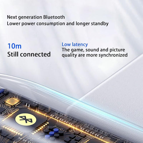Bluetooth Headphones Wireless Bluetooth Headphones 5.3 Wireless Earbuds in-Ear Sports Headphones TWS Mobile Phone Hands-Free Headphones......
