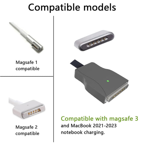 Type C to Magnetic Charging Cable,Compatible with magsafe3 and Macbook2012-2023, 2M, Midnight Black...
