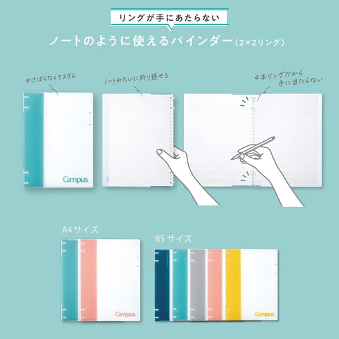 Kokuyo Campus 2x2 Ring Binder, Up to 40 Sheets, B5, for 26 Holes Loose Leaf Paper, Navy, Japan Import (RU-NP704DB)...