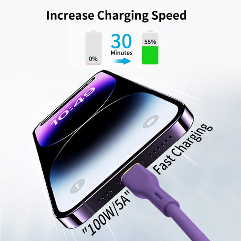 100W Type C Fast Charging Cable, 3.3ft USB C to USB C Charger Cable (Purple)......