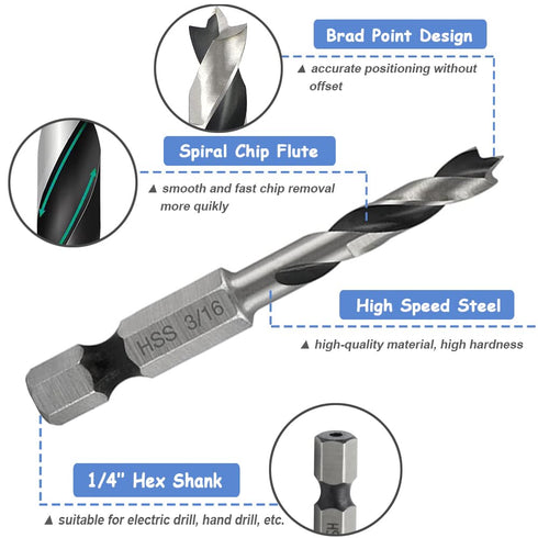 Mesee 6Pcs Brad Point Stubby Drill Bits Set, HSS 4241 Steel with 1/4" Quick Change Hex Shank, Spiral Twist Bit for Metal/Aluminum Iron/Sheet Coppe...
