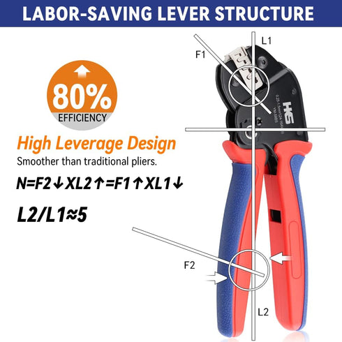 HKS Crimping Tool for Open Barrel Terminals - 24-16 AWG (0.25-1.5mm²) Labor-saving Crimper for AMP-TE 2.8/4.0/4.8/6.3 JST-SM2.54/XH2.54/VH3.96 & M...