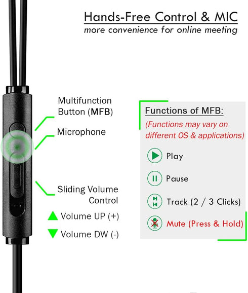 USB Earbuds with 8.2FT Extra Long Cord for Computer, in-Ear USB Headphone Headset with Mic Compatible with Laptop, Desktop PC, Notebook & Chromebo...