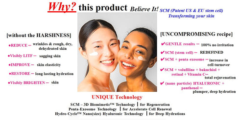?WHITESILK by AnterogenPartners? Double Plant Stem Cell Detox Repair Melatonin (60,000ppm) Anti-Oxidant Defense Cream(50ml/1.69 oz)...