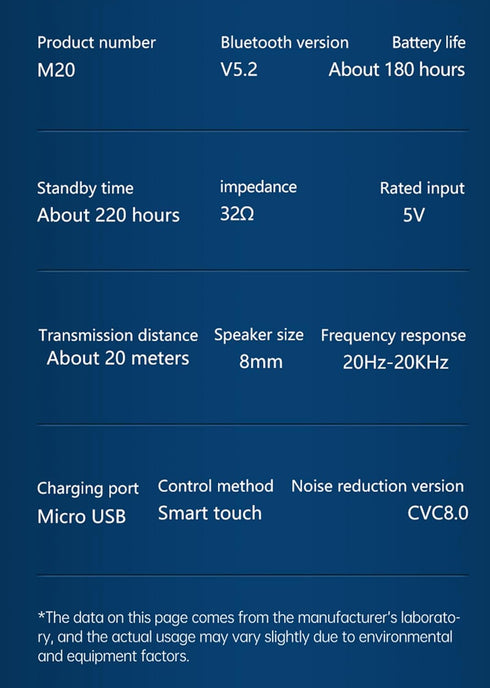True Wireless Earbuds, 2024 Bluetooth Headphones 5.3 Earbuds, Waterproof Touch Control Ear Buds in-Ear Built-in Mic, with LED Power Display, IP7 W...