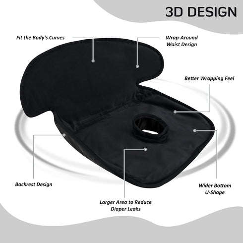 INFANZIA Dry Seat, Car Seat Protector Waterproof Carseat Liner Potty Training Toddlers, Baby and Infants, Piddle Pad for Carseats Strollers (Black...
