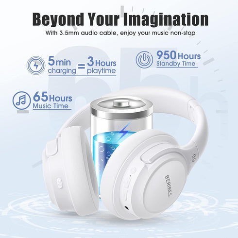 Bluetooth Headphones Over Ear,BERIBES 65H Playtime and 6 EQ Music Modes with Microphone,HiFi Stereo Foldable Lightweight Wireless Headset,Deep Bas...