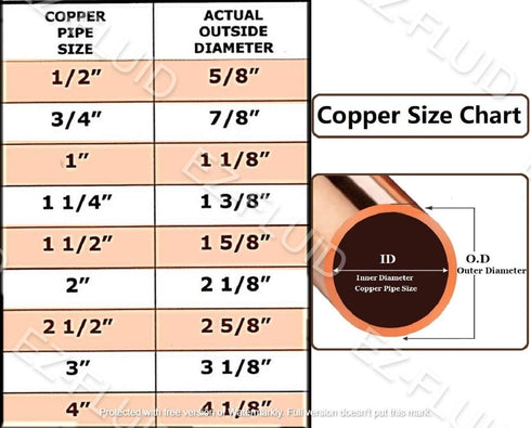 EZ-FLUID Plumbing 1-1/4" C X MIP LF Copper Male Adapter Pressure Copper Fittings,Sweat Solder Connection for Residential,Commercial Copper Pipe. (...