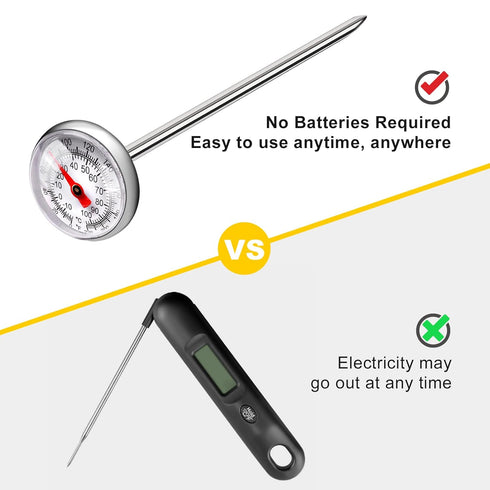 Meat Thermometer for Grilling, Food Thermometer for Cooking, Milk, Meat Thermometers for Grilling Cooking, Kitchen Instant Read Thermometer, Pocke...