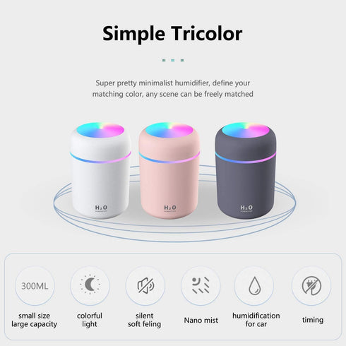 Kamon 300ml Mini Ultrasonic Cool Mist Humidifier, 7 Color LED Night Light, 2 Mist Mode, Auto Shut-Off for Car, Home, Office, Travel (Pink)...
