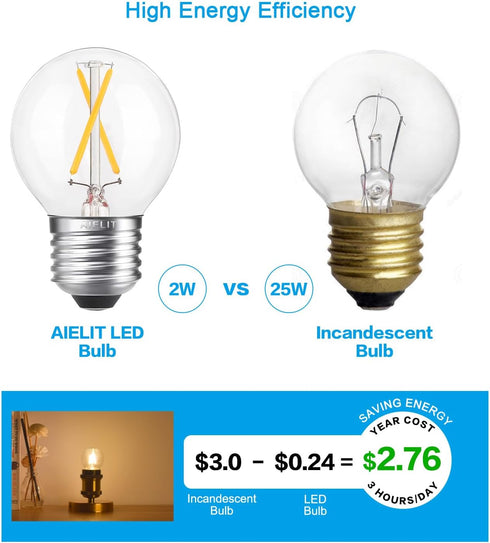 2W Globe LED Edison Bulbs 25 Watts Equivalent (Dimmable), Warm White 2700K, Vintage A15/A50 E26 LED Light Bulb for Bedroom Chandelier, Bathroom Va...