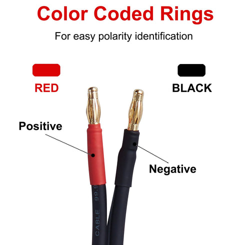 12 AWG HD Premium Soft Touch HiFi Speaker Cable (2 Pack, 3 Feet), 12 Gauge Banana Speaker Wire with Banana Plugs for Bi-Wire Bi-Amp HiFi Surround ...