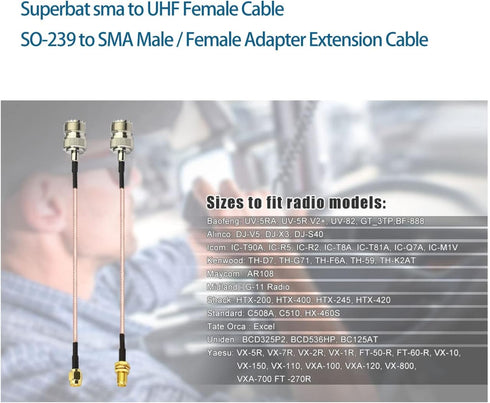 Superbat Coax UHF Female SO-239 to SMA Male/SMA Female Adapter Extension Cable RG316 12" for Baofeng CB Radio Handheld Walkie Talkie 2pcs...