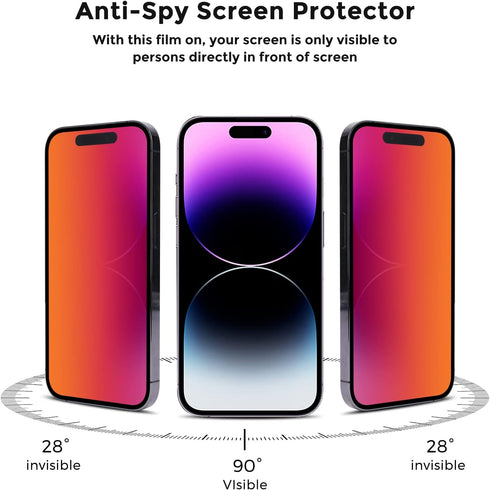 JIEYKJO For iPhone 15 pro max privacy screen protector - anti-blue light, anti-glare, anti-spy gradient color privacy screen protector film......