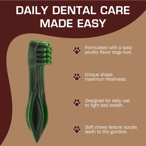 UrbanX HealthyBones Original Natural Dog Dental Care Mint Snacks Oral Health Dog Food for Small, Large and Other Dogs, 30 Count...