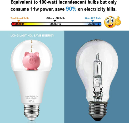 TOBUSA Dusk to Dawn Sensor Light Bulb Outdoor, A19 LED Bulbs Auto On OFF 100 watt Equivalent, E26 Sensor Bulbs Neutral White 4000K, 11W 1200lm Sma...