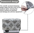 Projector Cover, Waterproof Projector Covers Suitable for Ceiling Home, Home Theater Projector and Outdoor Installation of Video Projector...