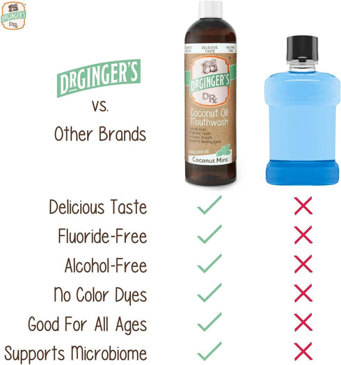 Dr. Ginger's Coconut Oil Pulling Mouthwash, Travel Size, All-Natural Formula for Tongue and Gum Health, Fights Bad Breath and Whitens Teeth, Alcoh...