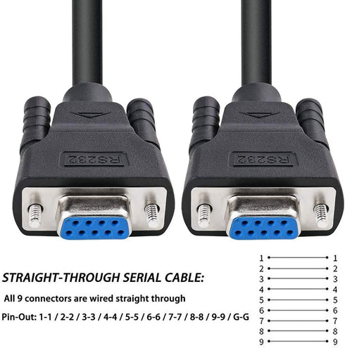DTECH 6 ft RS232 Serial Cable Female to Female 9 Pin Straight Through (Black, 2 Meters)...