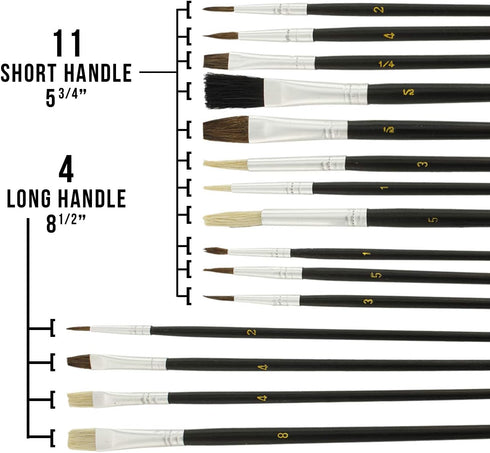 U.S. Art Supply 15 Piece Multi-Purpose Artist Paint Brush Set - Pony Round and Flat Bristles for Painting Portraits, Canvas, Paper, Wood - Waterco...