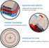 Small Macaron Silicone Baking Mat, 3 Pack Quarter Sheet Baking Mats (11.8 x 7.8 IN), Silicone Baking Sheet for Macarons, Cookies, Pastry, Pizza (R...
