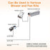 Adviace Magnetic Automatic Thermostat Sensor Switch with High temperature Rated Wiring for Fireplace and Stove Blower Fan Kit Applications, Automa...