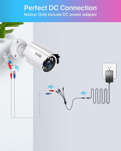 ZOSI 12V 2A 100V-240V US AC to DC Power Supply Adapter & 4-Way Power Splitter Cable for CCTV Home Security Camera Surveillance System...