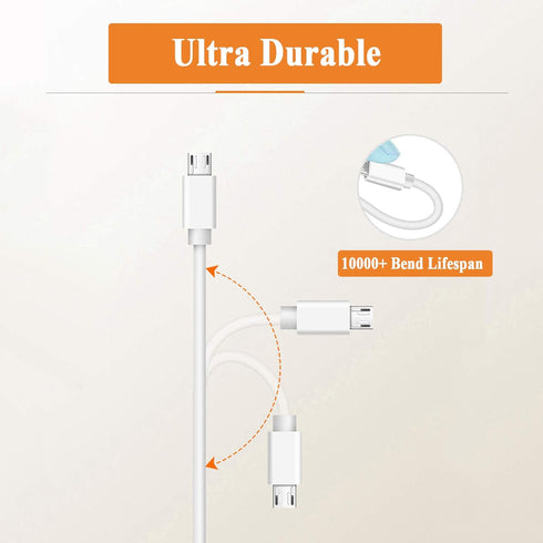 2Pack 6.6ft Micro-USB Charger Charging Cords for Samsung Galaxy Tab A, E, 3, 4, S, S2 10.1" 8.0" 9.7" 7.0" SM-T280/387/550/580/350 Tablet Charging...