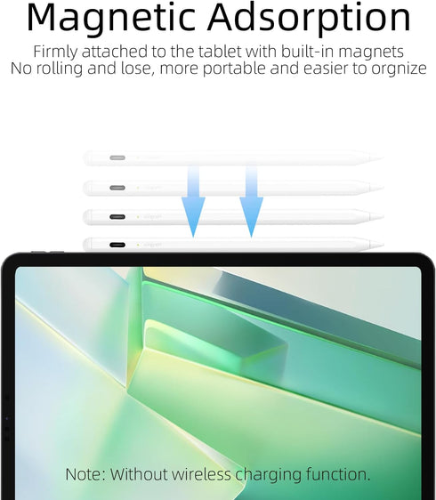 Stylus Pen for iPad 2018-2023,Apple iPad Pencil USB C with Palm Rejection, Tilt Sensitivity, Work with iPad Pro 11", iPad Pro 12.9", iPad 6/7/8/9/...