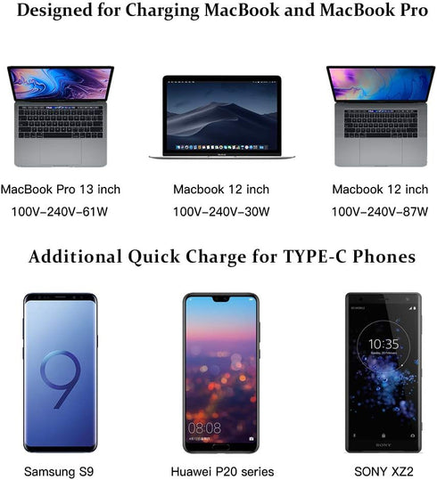 Elecjet Magnetic USB C to C Charging Cable for MacBook Pro Air, iPad Pro, 87W PD Fast Charger for iPhone 15 Pro Max, Samsung Galaxy S23 Ultra, Pix...