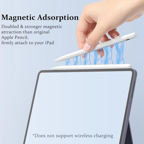 Stylus Pen for iPad, Apple Pencil W/Palm Rejection&Tilt, 13 Mins Fast Charge, MEKO iPad Pen for iPad 6-10,iPad Pro11/12.9"/M4,iPad Air3/4/5/6,iPad...