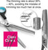 7 inch Thinning Scissors with 26-Teeth Stainless Steel Blades and Wave Style Handle for for Home Hair Cutting Shears...