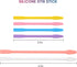 Gartful 6pcs Silicone Resin Stir Sticks, Reusable Silicone Stirring Rods, Epoxy Stir Sticks Craft Tools for Mixing Resin, Paint, Liquid, Making Gl...