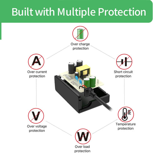 Security-01 5V 2A Power Supply with Plug Micro USB for Security Camera IPC...