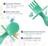 Elli&Nooli Baby Led Weaning Spoon & Fork Set - Mint Toddler Spoons & Forks - Ergonomic Grip Handles - Dishwasher Safe & Easy to Clean - Baby Feedi...