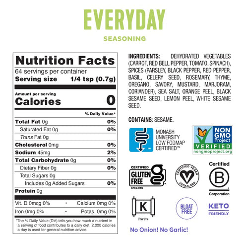 Fody Foods Everyday Seasoning, Flavorful Grilling Seasoning, Low Fodmap Certified, Sensitive Recipe, Gut & IBS Friendly, 1.6 Ounce...