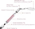 Stylus Pen for ipad, Easy Grip Kids Stylus Pens for iPhone IPad Air Capacitive Touch Screen Stylus for Kid Student Drawing Writing, Stylist Pen fo...