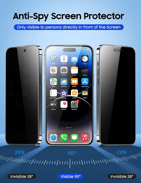 BENKS 2 Pack Privacy Screen Protector for iPhone 14 Pro Anti-Spy Tempered Glass Film Full Coverage 9H Hardness Case Friendly Easy Installation Bub...