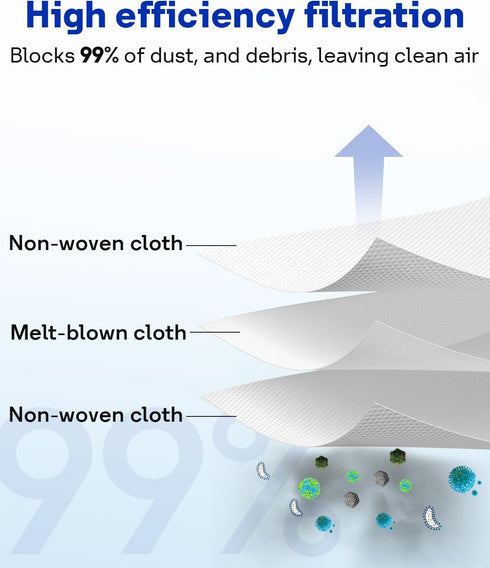 Dust bags for eufy L50 SES, L60 SES Self-Empty Station, 6 Pack...