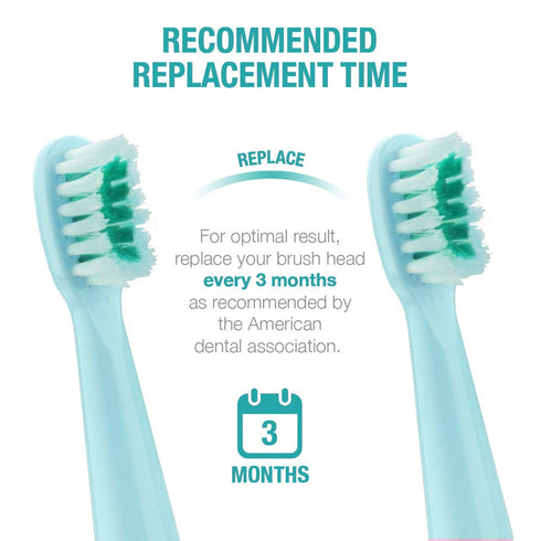 Vekkia Dragon Lord Electric Toothbrush Replacement Heads - 7X More Plaque Removal, End-Rounded 3D Curved Soft Bristles, Comfortable & Efficient Cl...